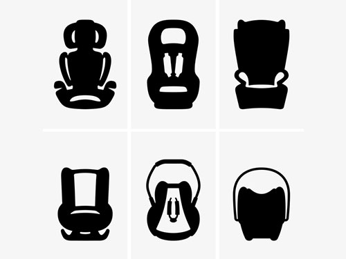 Tipos de sillas de coche para el bebé