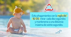 Evita ahogamientos con la regla del 10/20: mirar cada diez segundos y mantenerse a una distancia máxima de veinte segundos