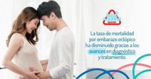 Supervivencia y casos de éxito de un Embarazo Ectópico