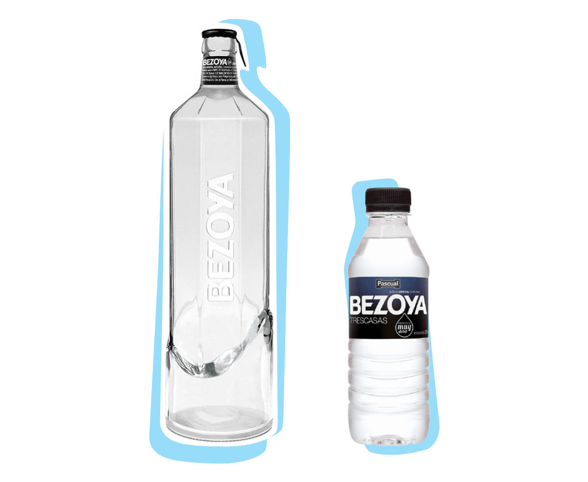 Productos Agua Mineral Natural Bezoya Productos Agua Mineral Natural Bezoya